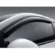 Kit spoiler luft Citroen C3 Aircross