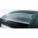 Kit spoiler luft Citroen C3 Aircross